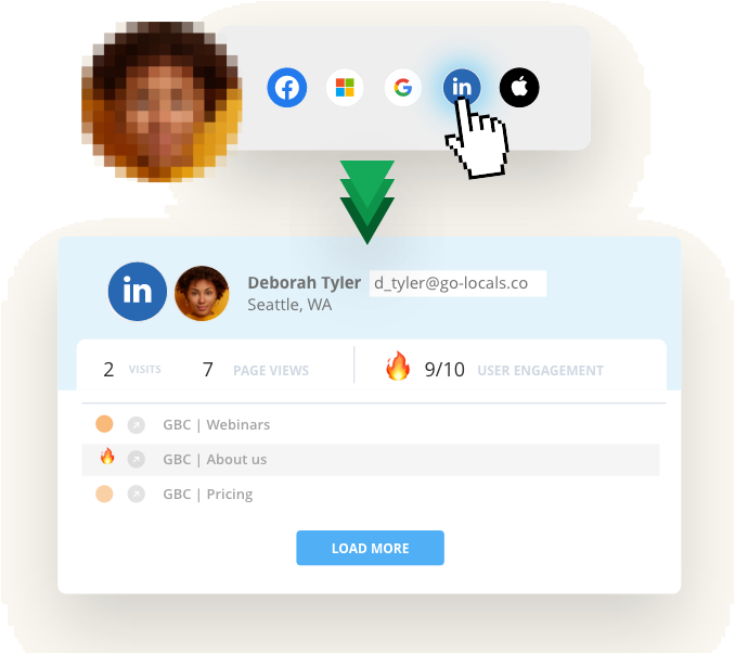 bread and Butter - Capture verified profiles with one click
