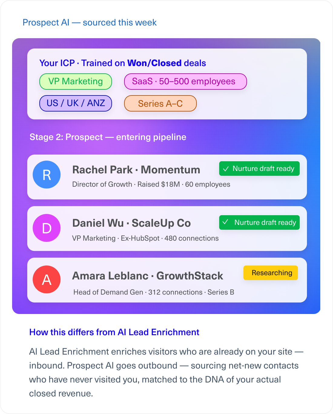 prospect-ai